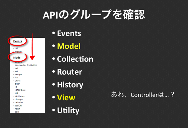 Backbone.jsのAPIグループを確認